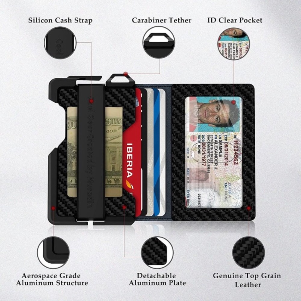 Tactical Minimalist Wallet for Men, Slim RFID-Blocking Metal Card Holder - Picture 2 of 6